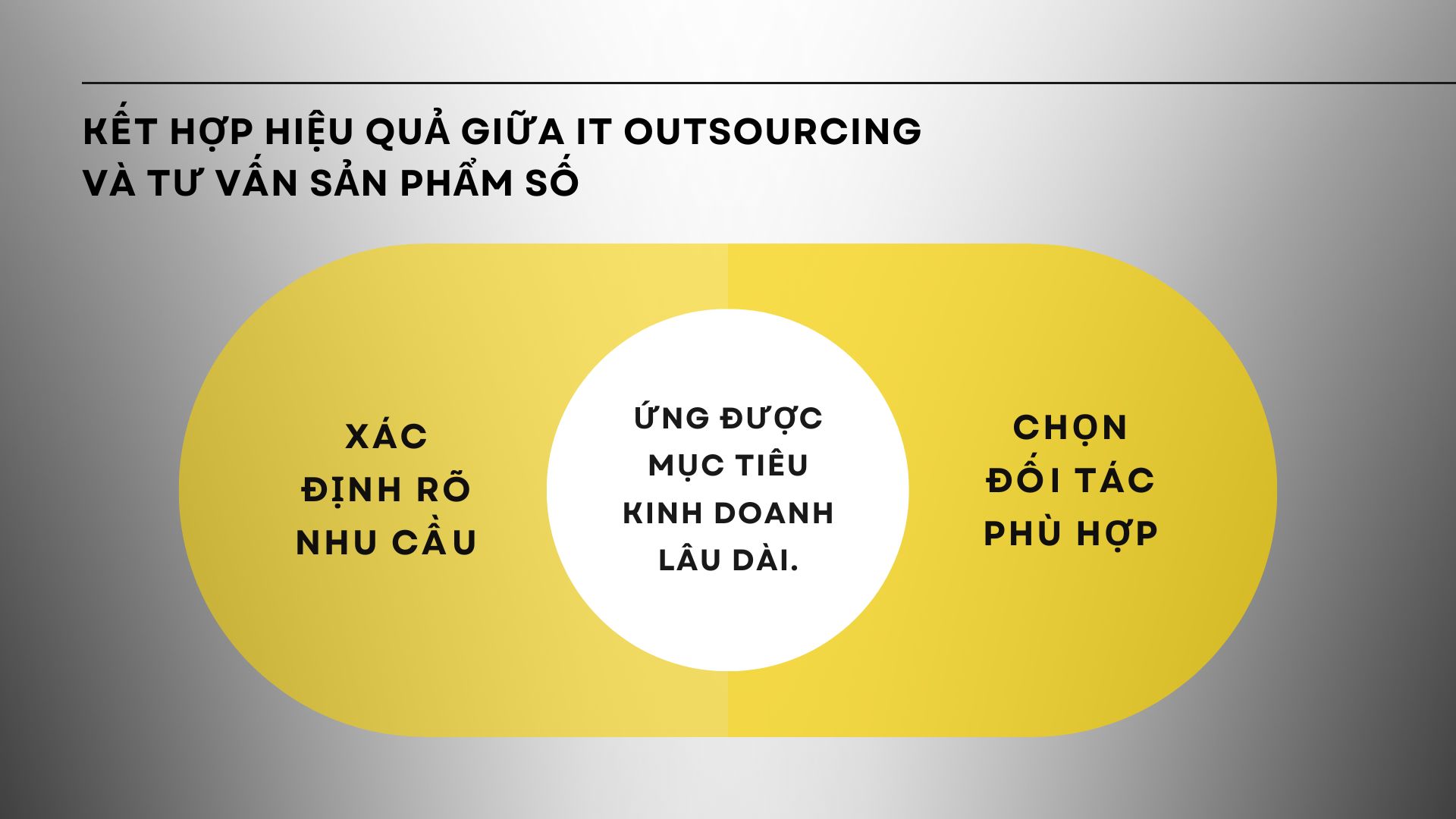 Làm thế nào để kết hợp hiệu quả giữa gia công CNTT và tư vấn sản phẩm số?