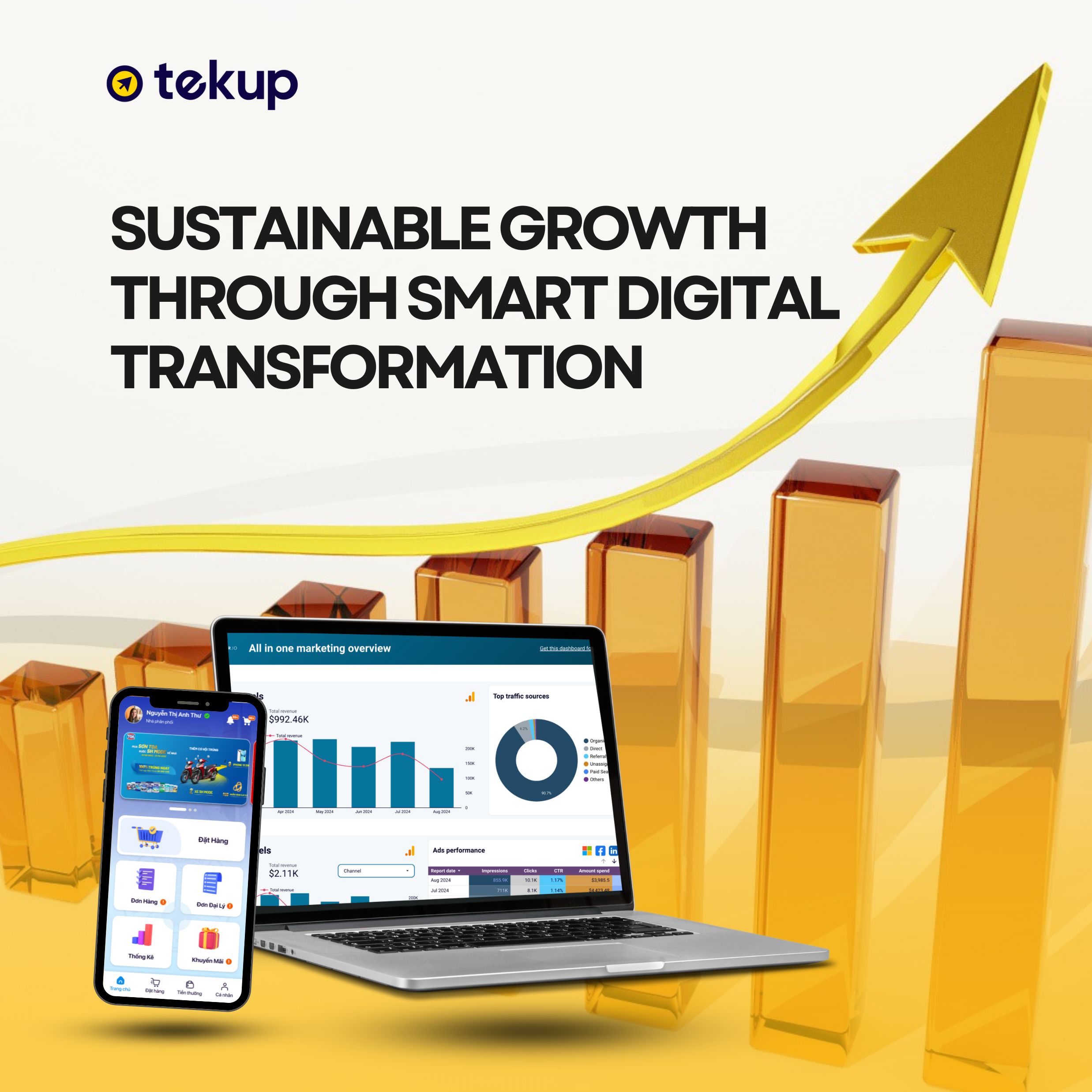 SUSTAINABLE GROWTH THROUGH SMART DIGITAL TRANSFORMATION