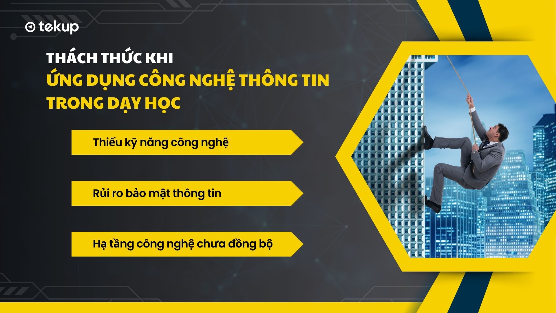 Thách thức khi ứng dụng công nghệ thông tin trong dạy học