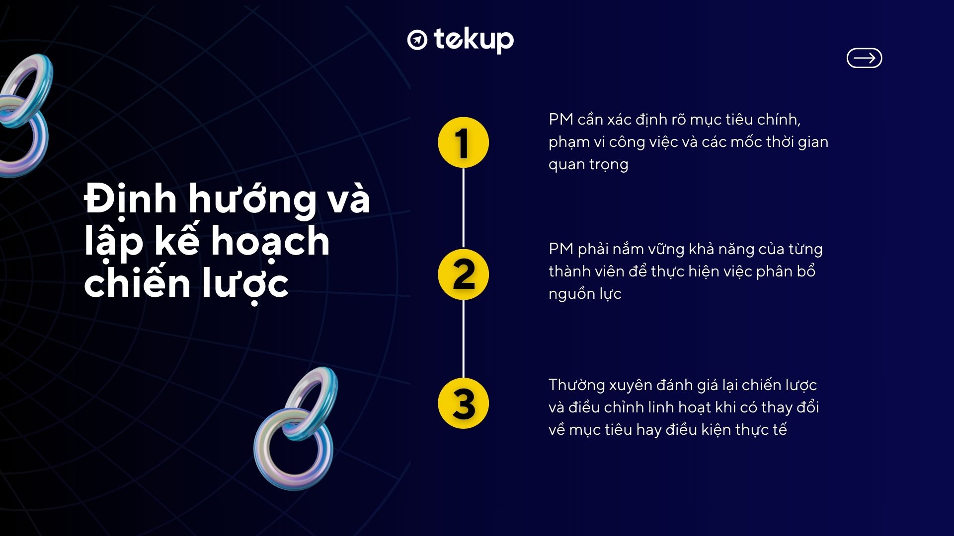 PM định hướng và Lập kế hoạch chiến lược dự án