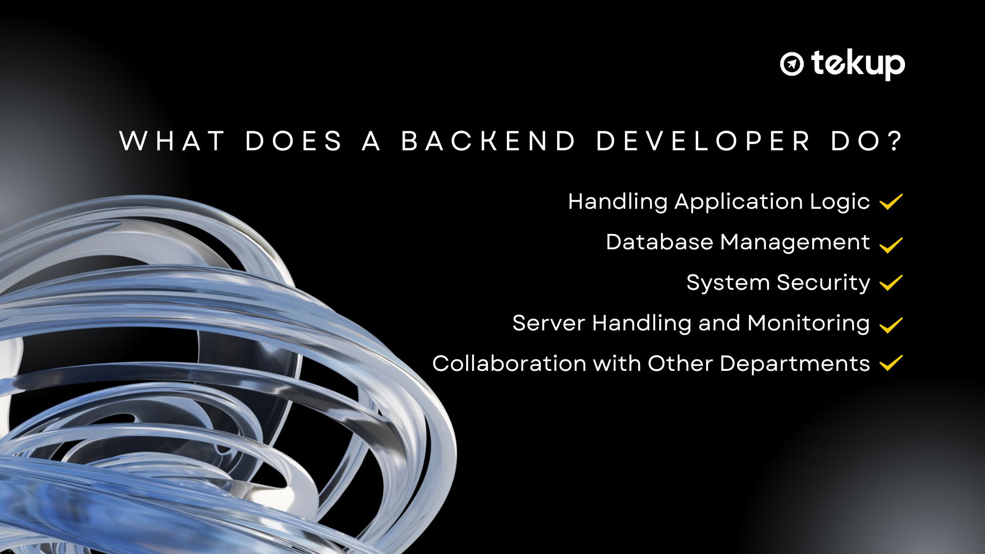 What Does a Backend Developer Do?