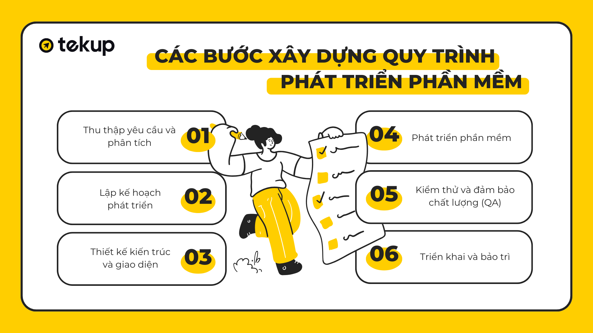 6 bước xây dựng quy trình phát triển phần mềm hiệu quả cho doanh nghiệp.