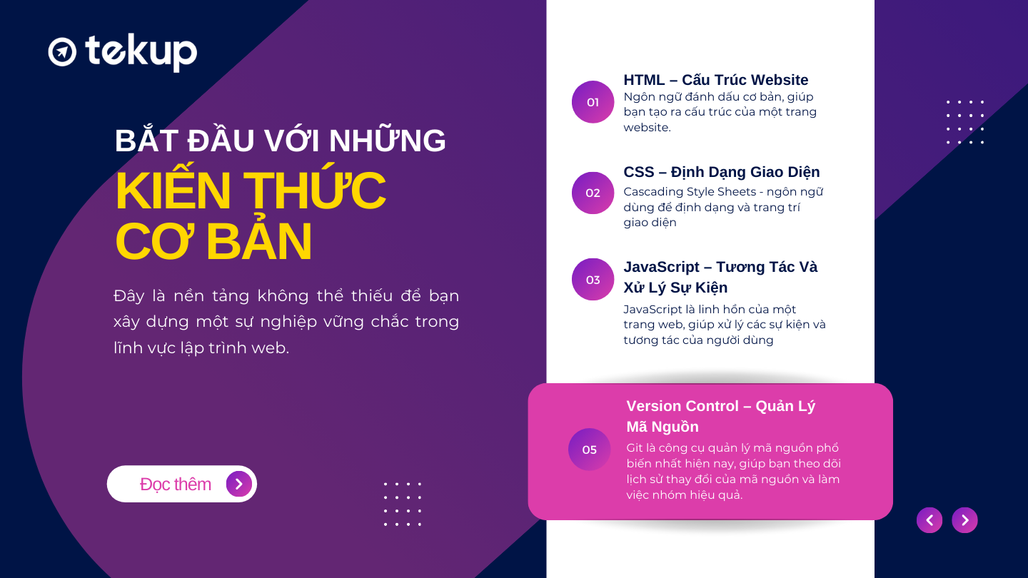 HTML, CSS, Javascript, Version control là những kiến thức cơ bản mà một lập trình viên front-end cần có để bước xa hơn.