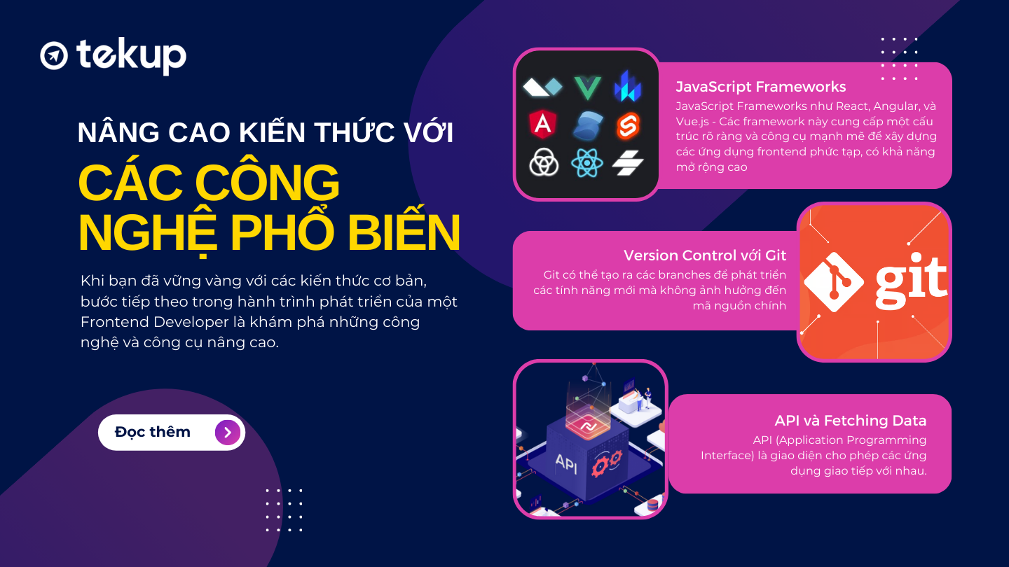 Lập trình viên front-end cần vững vàng với những kiến thức và kỹ năng như JavaScript Frameworks, API và Fetching Data, Version Control với Git