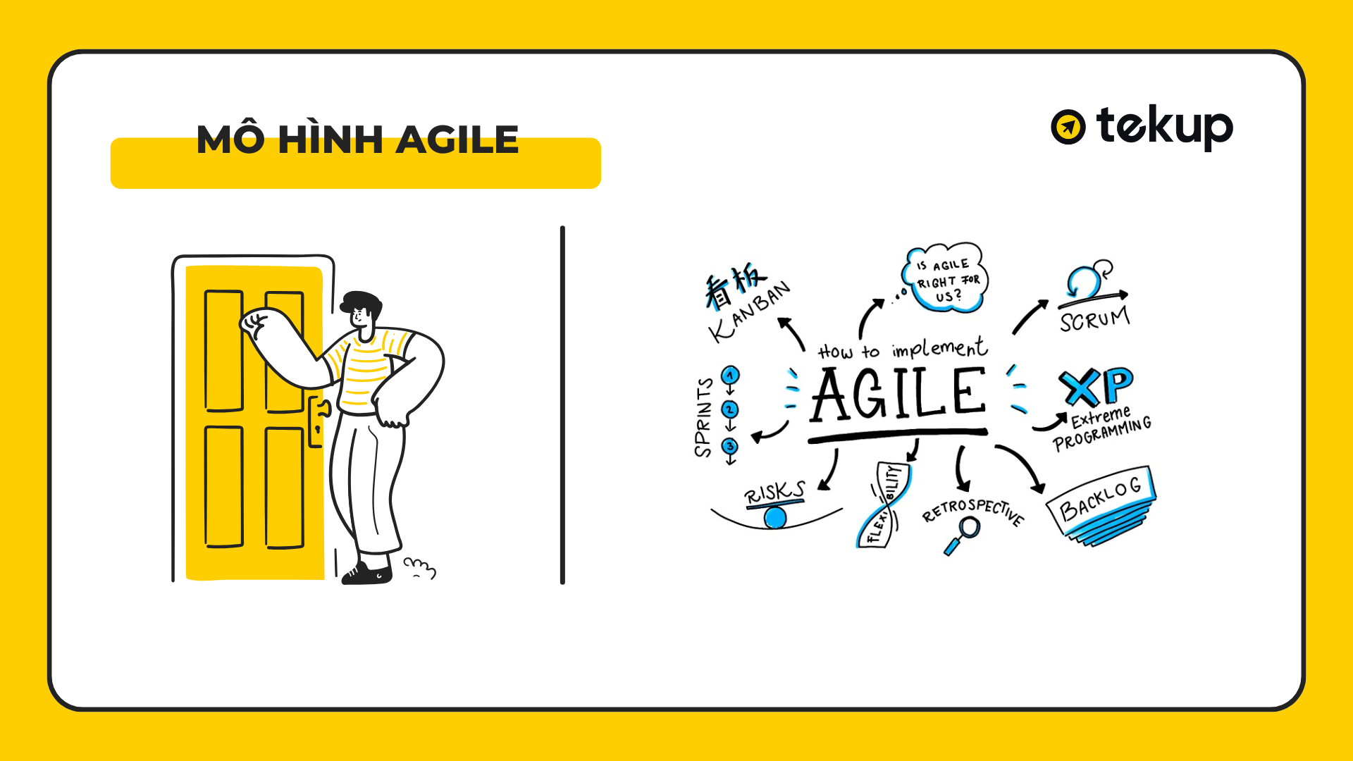 Mô hình Agile trong phát triển phần mềm.