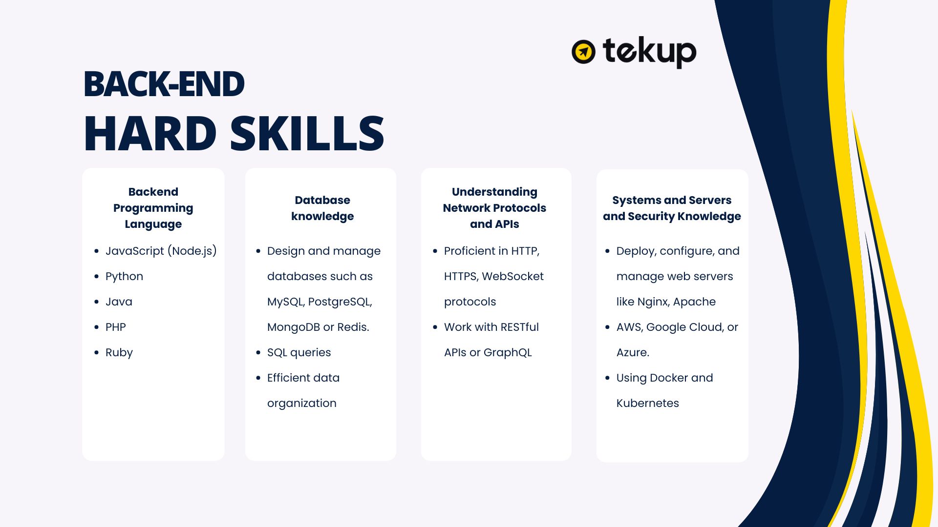 Basic technical skills required of back-end programmers