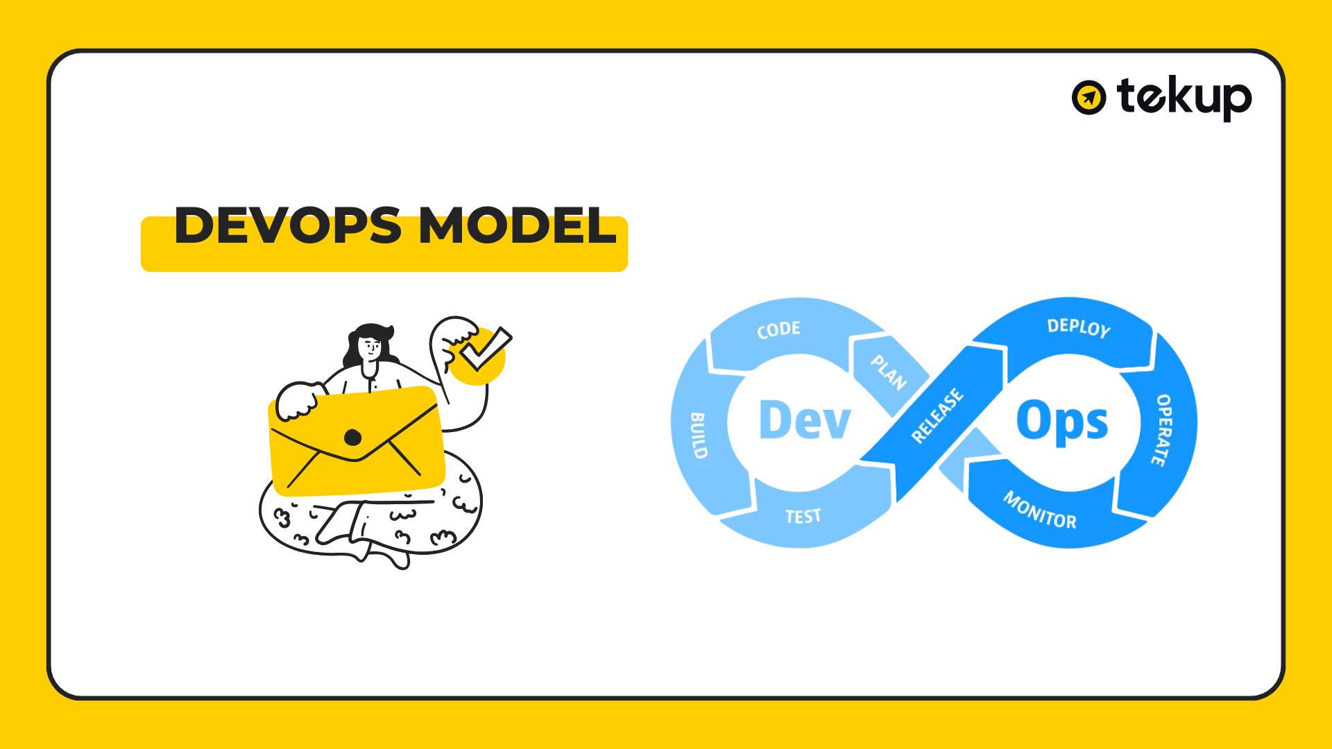 Devops model in software development.