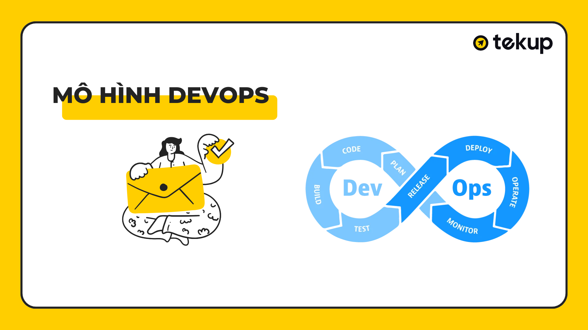 Mô hình Devops trong phát triển phần mềm.