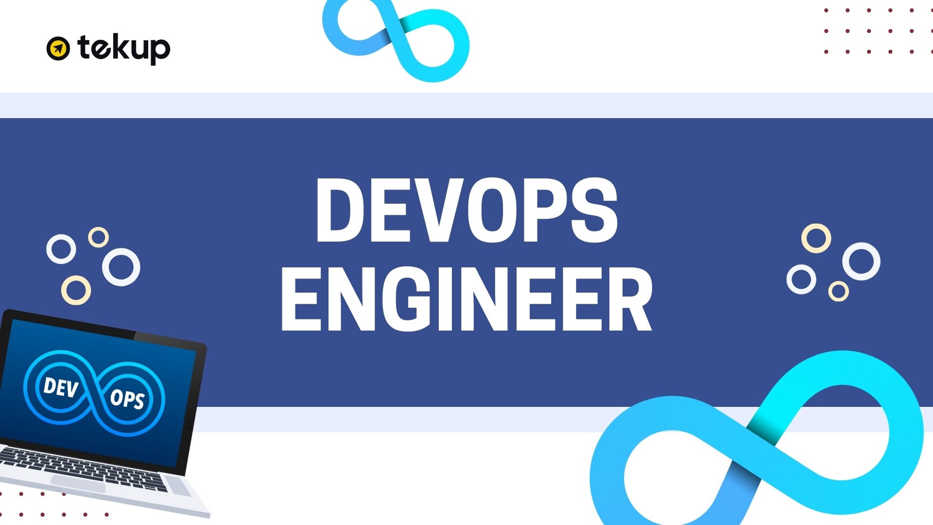 Introduction to the DevOps Engineer Position