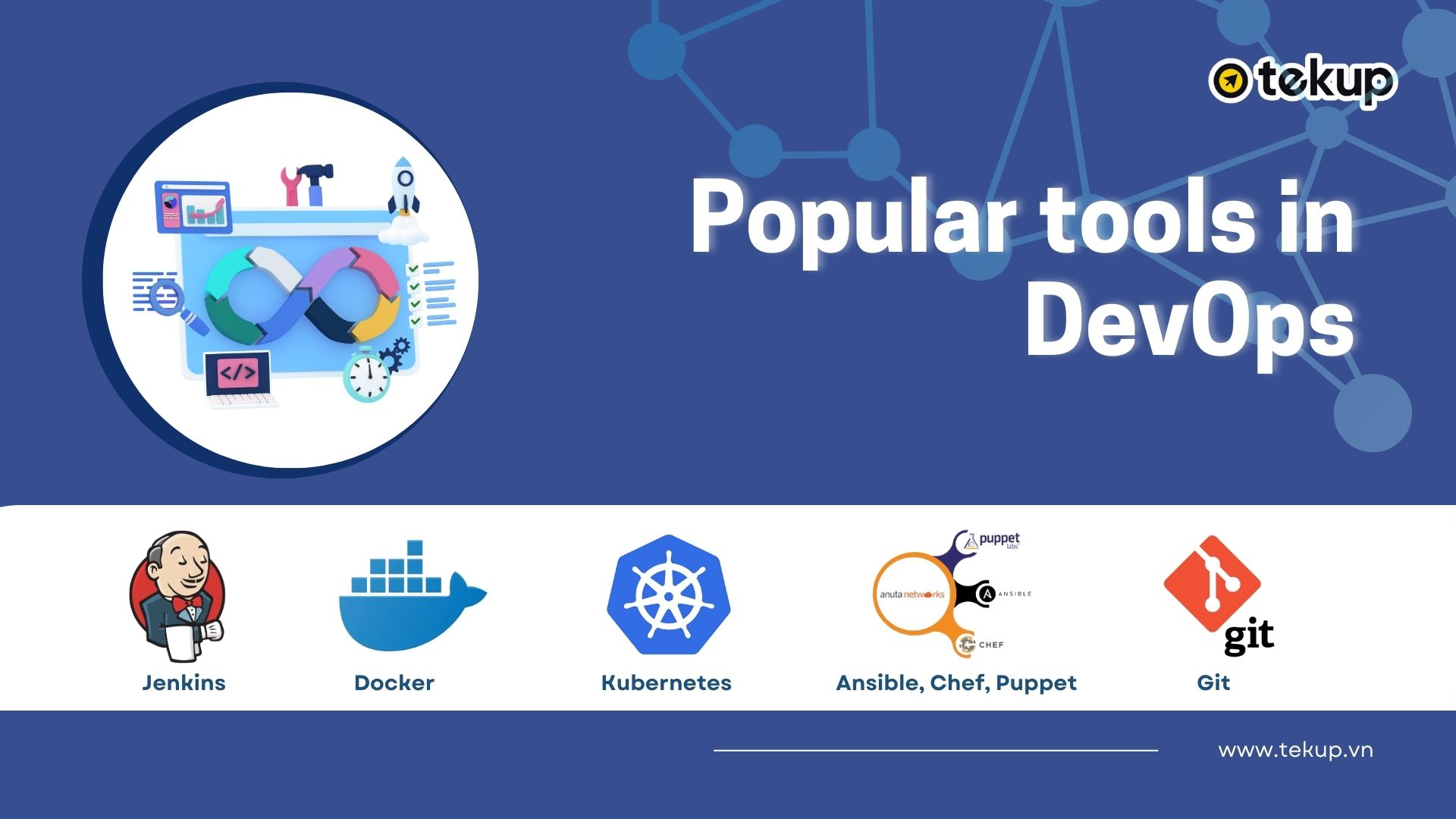 Popular Tools Supporting DevOps