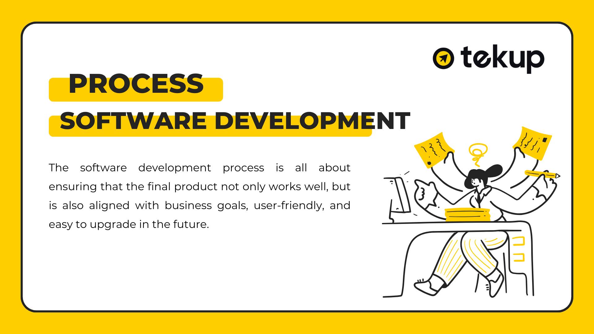 Software development process helps optimize performance and ensure product quality.