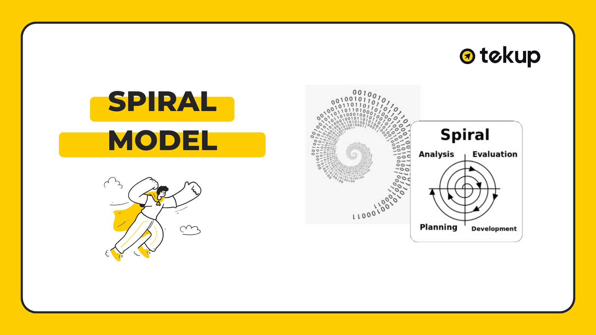 Spiral Model in Software Development.