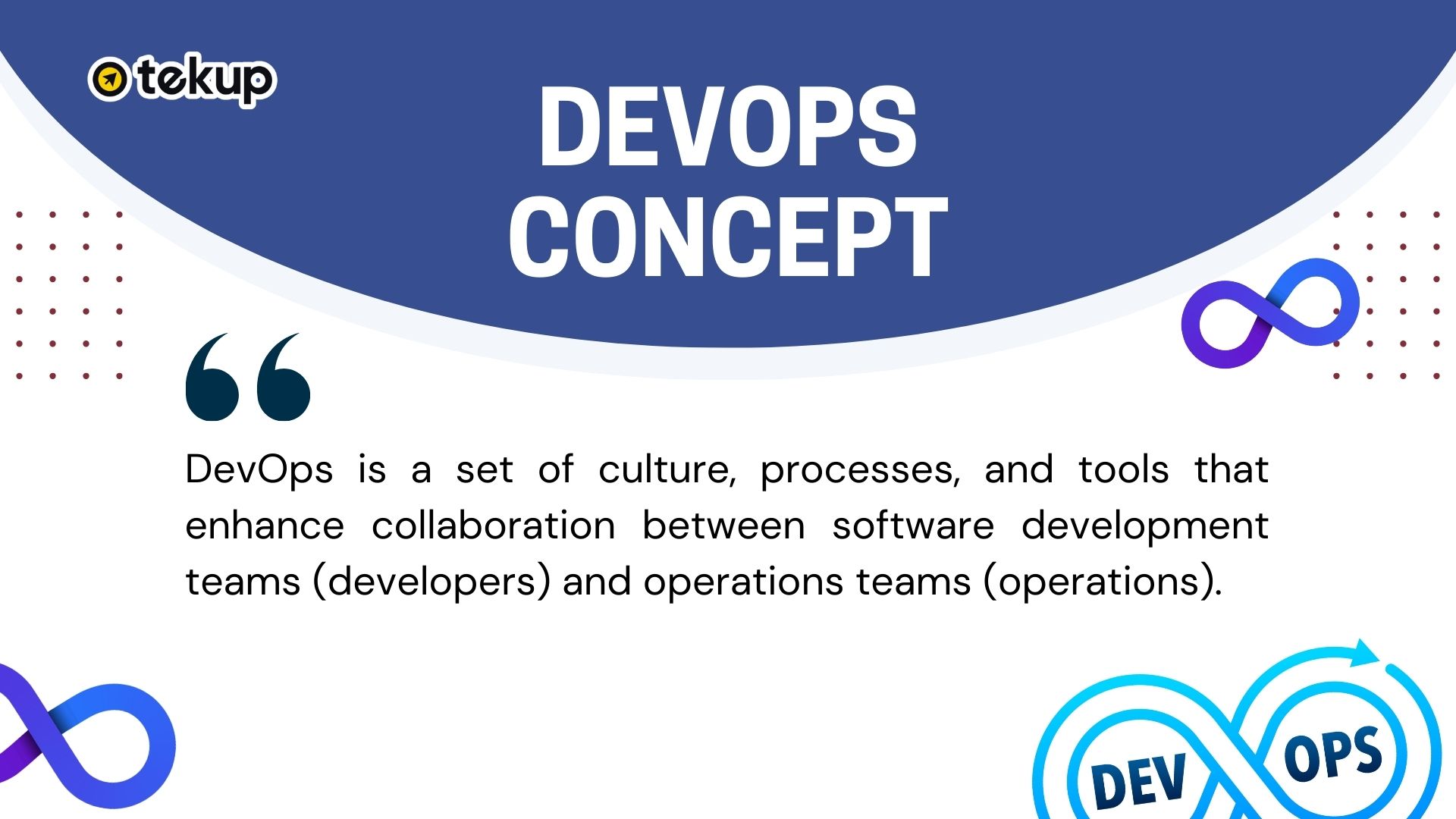 The Concept of DevOps