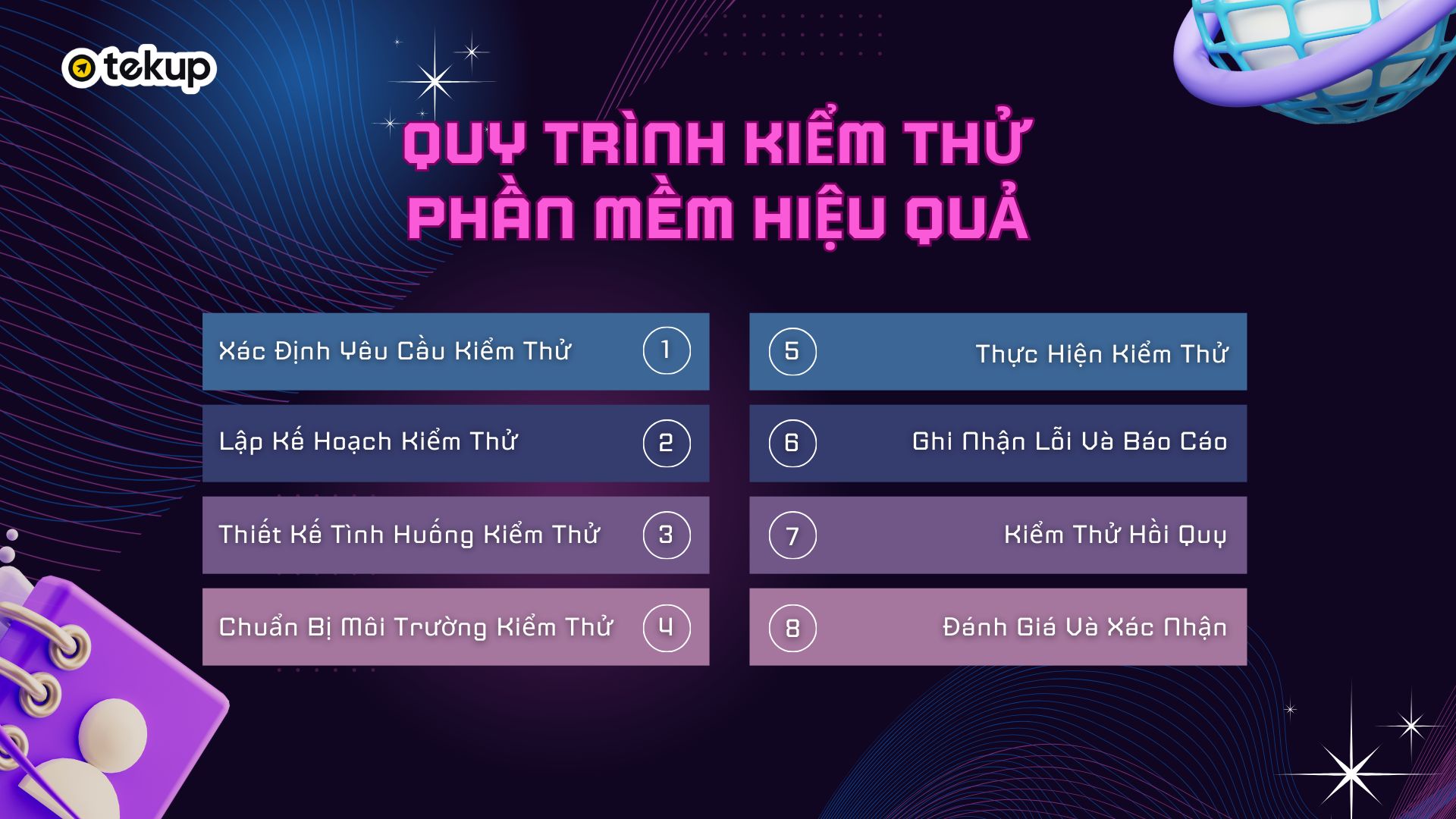 Quy trình kiểm thử phần mềm hiệu quả